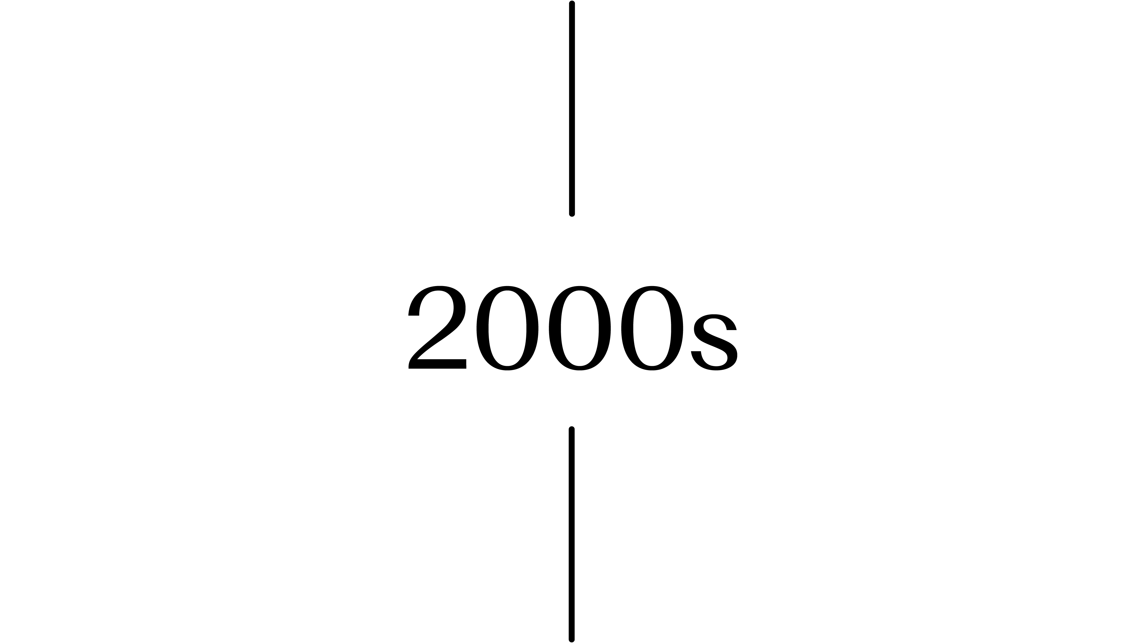 Media Section